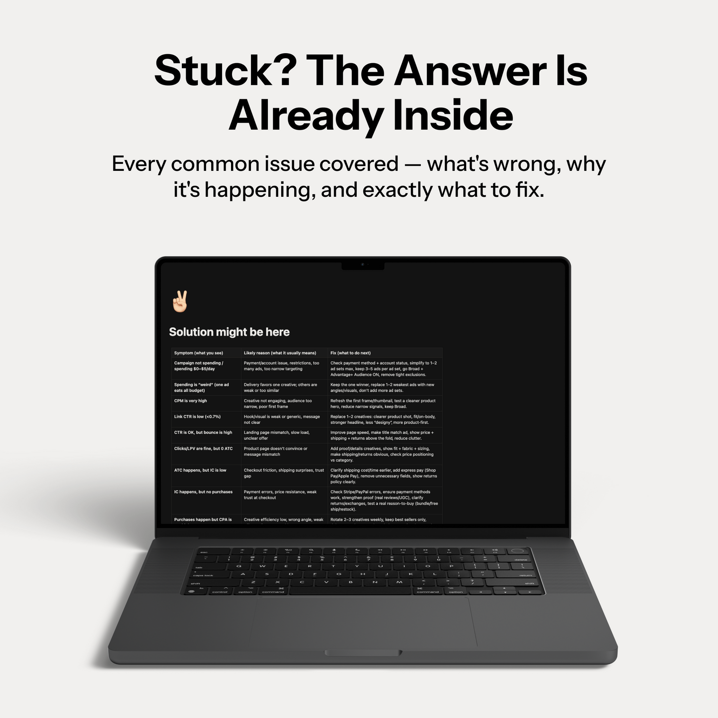 Meta Ads Launch System for Clothing Brands